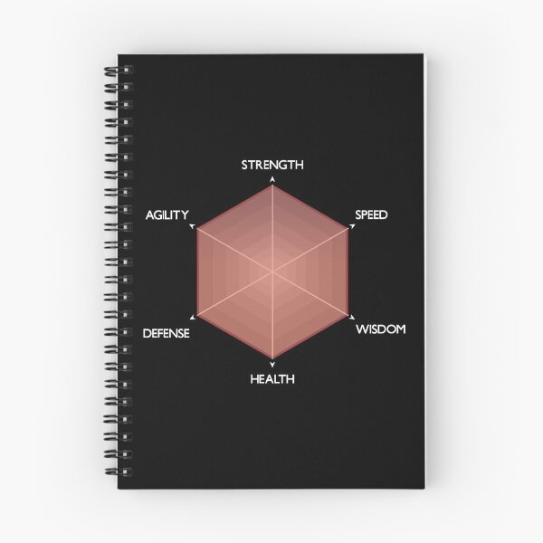 Item preview, Maxed out skill graph for gamer designed and sold by Blackvz.