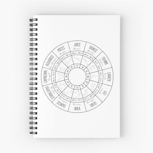 Item preview, Zodiac wheel in black designed and sold by MoonSprites.