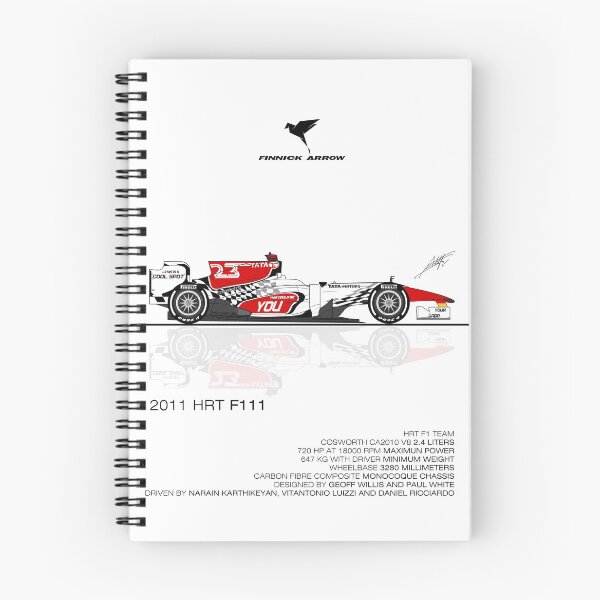 Item preview, HRT F111 designed and sold by Adolfo Valle.