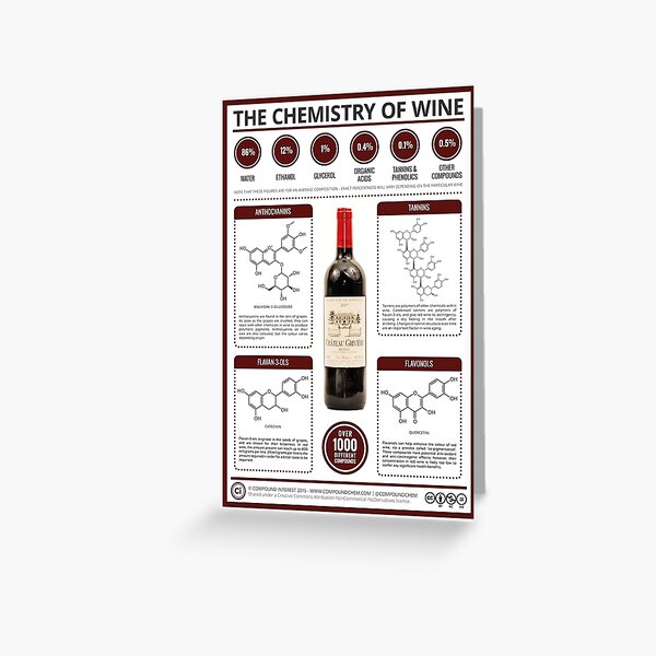 Aperçu de l'œuvre Les principaux produits chimiques dans le vin rouge créée et vendue par compoundchem.