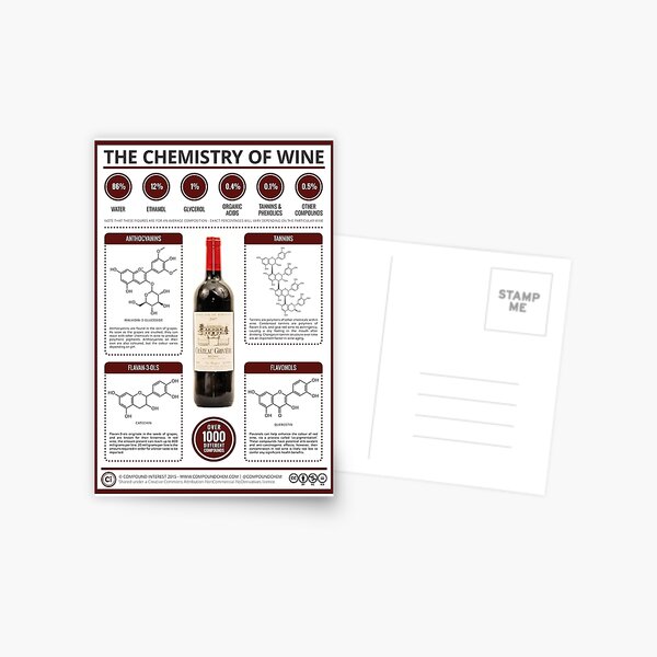 Item preview, The Key Chemicals in Red Wine designed and sold by compoundchem.