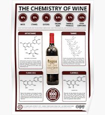 The Key Chemicals in Red Wine Poster