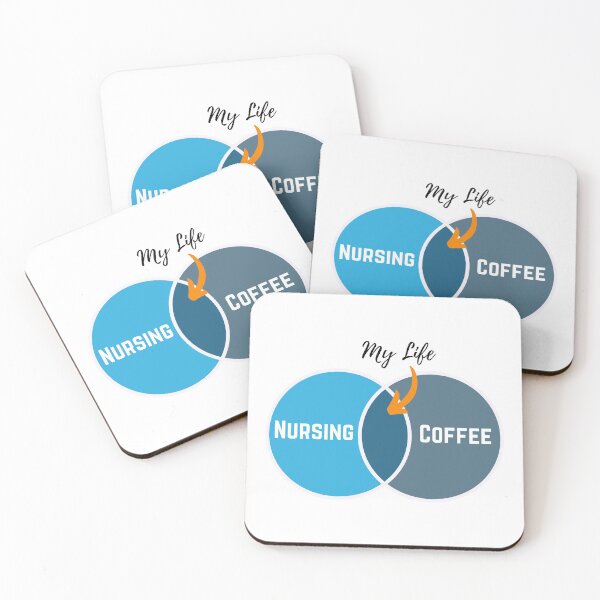 Item preview, My Life: Nursing and Coffee Venn Diagram designed and sold by DocTeen.