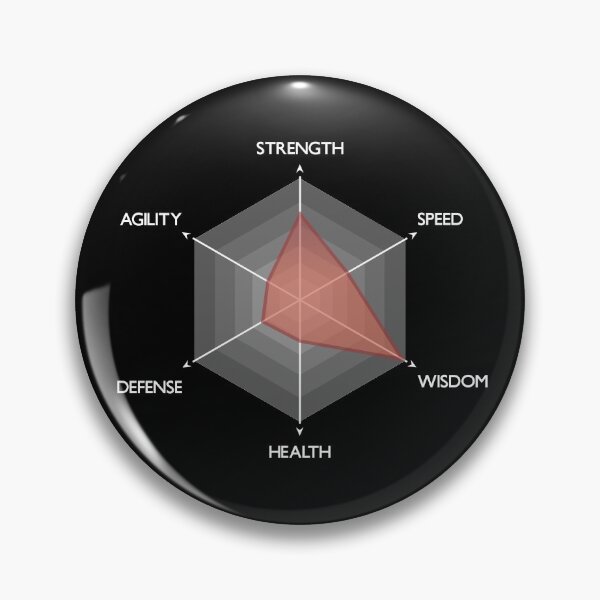 Item preview, Wisdom skill graph for gamer designed and sold by Blackvz.