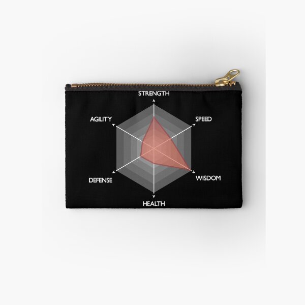 Item preview, Wisdom skill graph for gamer designed and sold by Blackvz.