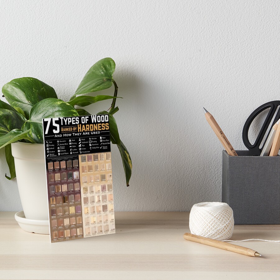 "75 types of wood ranked by hardness " Art Board Print for Sale by