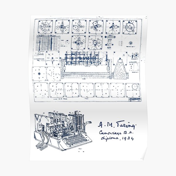 Alan Turing Machine Blueprint Poster