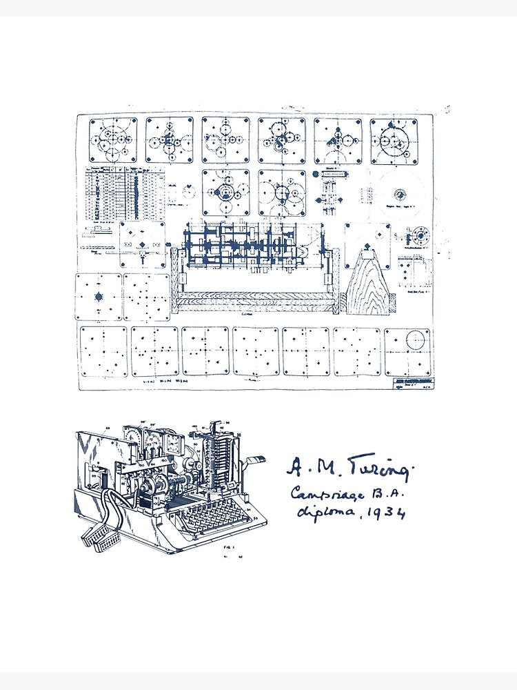 Schematic illustration of a Turing Machine