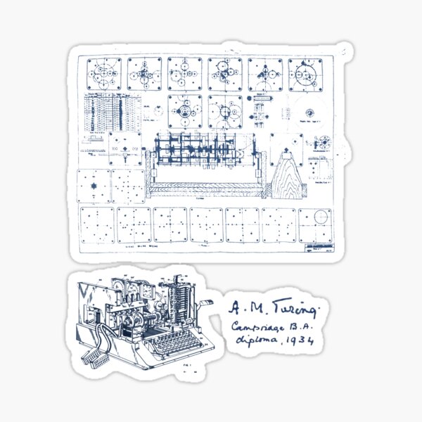 Schematic illustration of a Turing Machine