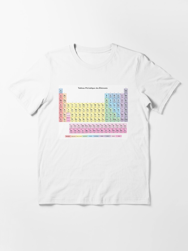 Tableau des Elements Periodic Table in French