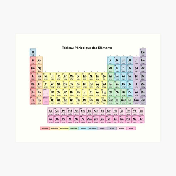 Tableau des Elements - Periodic Table in French Art Print