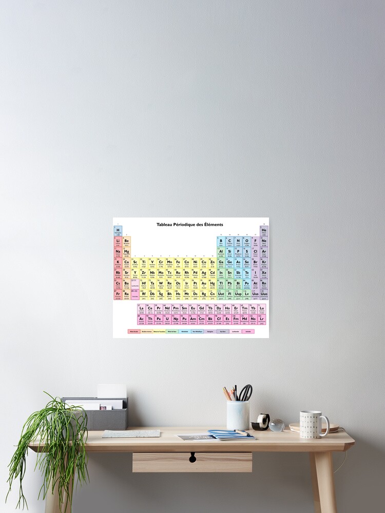 "Tableau des Elements Periodic Table in French" Poster for Sale by