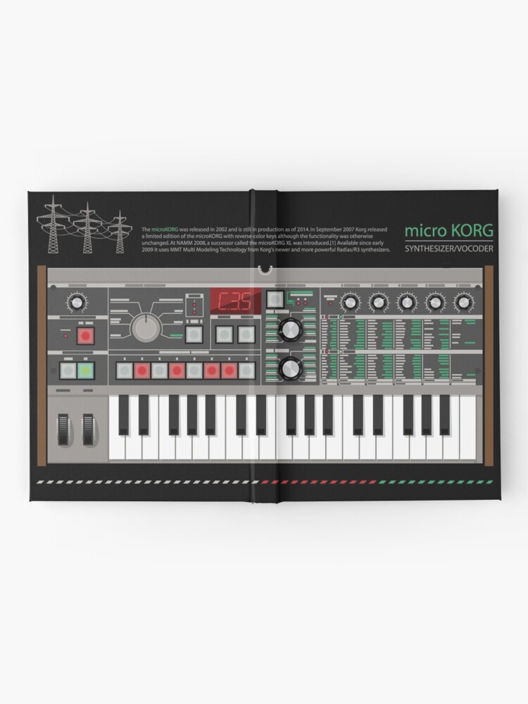 MICROKORG ONE