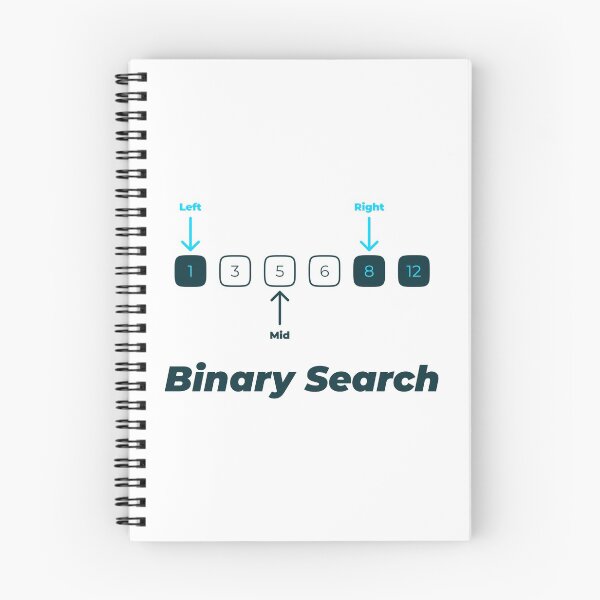 Item preview, Binary Search designed and sold by Mechashadow.