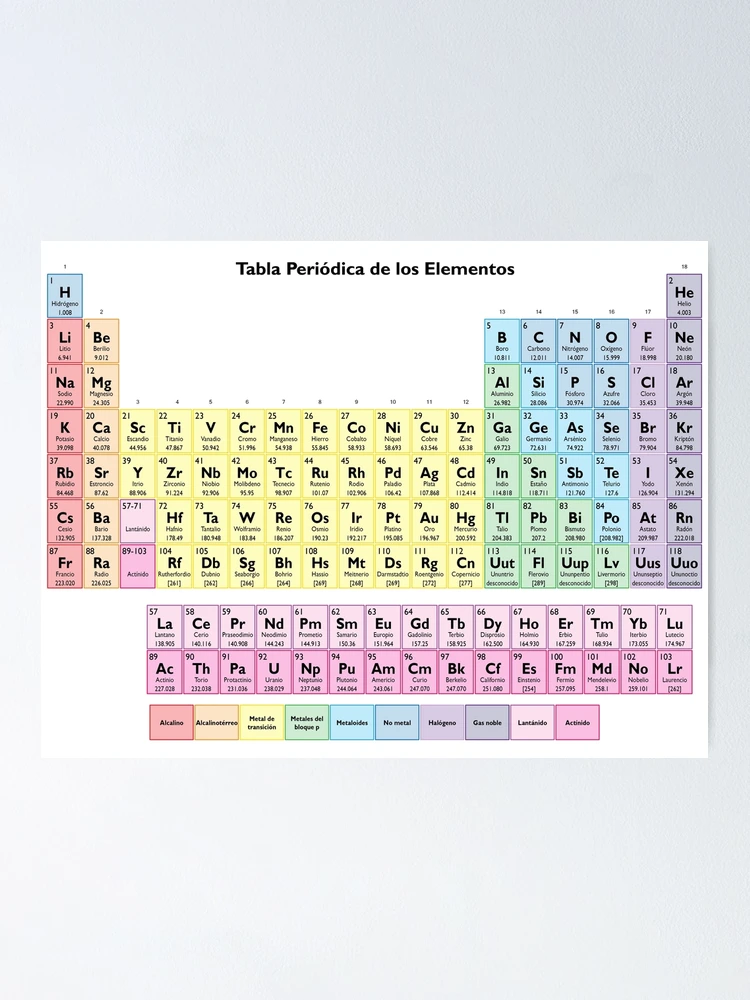 Tabla Periódica - Spanish GED 365