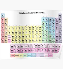 Póster Tabla Periodica de los Elementos - Tabla Periódica Española