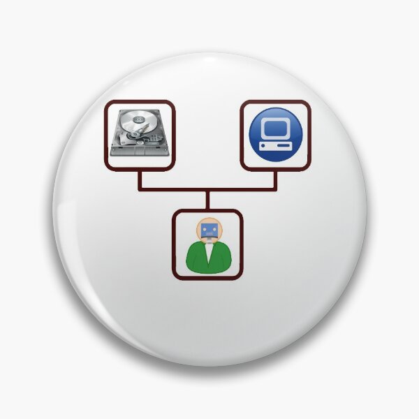 Item preview, pc network designed and sold by advicestechno.