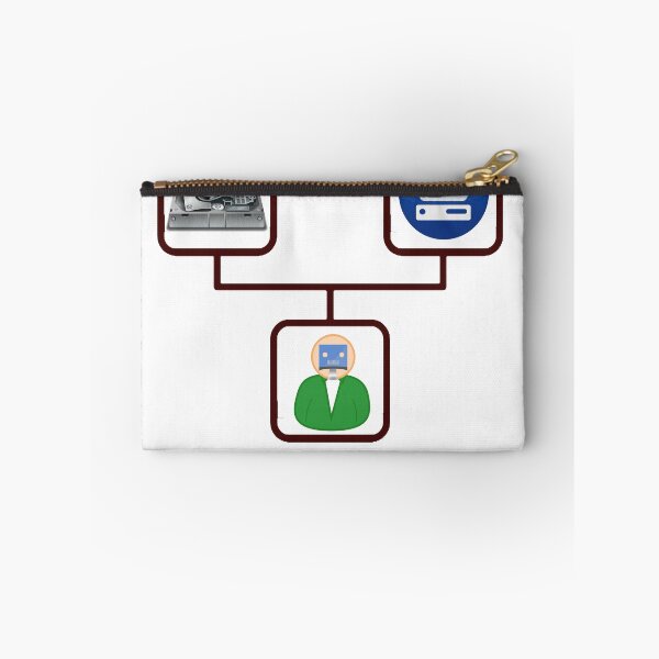Item preview, pc network designed and sold by advicestechno.