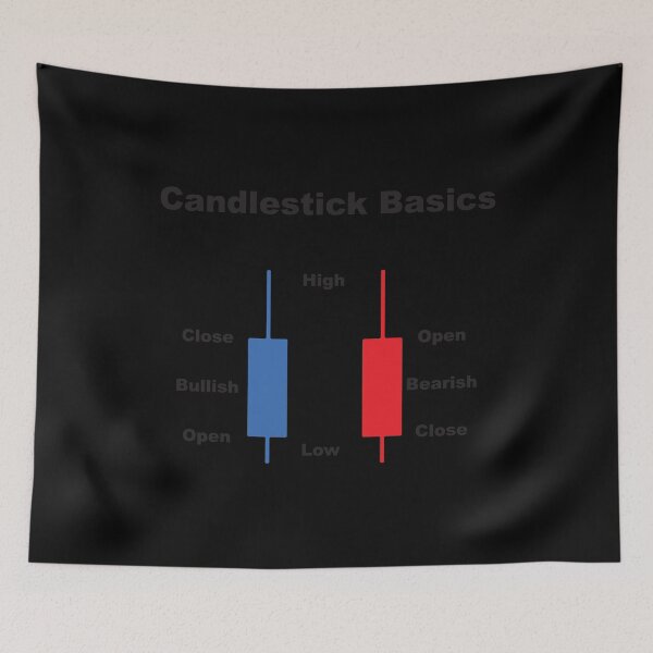 Item preview, Anatomy of a candlestick - Trading tees. designed and sold by PrintPress.