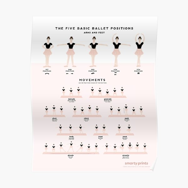 Ballet Dance Poster Poster