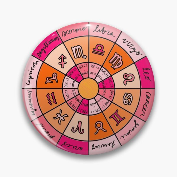Item preview, zodiac chart designed and sold by calliedale.