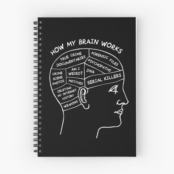 Item preview, How My Brain Works White on Black  designed and sold by SpreadForSatan.