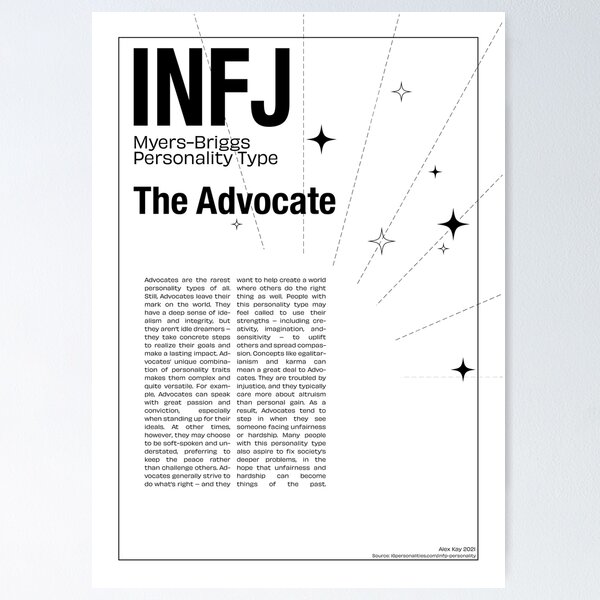 Mono MBTI Personality Type: INFJ or INFP?