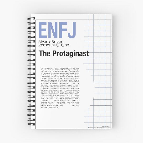 Item preview, ENFJ Myers-Briggs Personality Type designed and sold by Alex Behn.