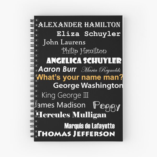 Item preview, What's your name man? designed and sold by MangoFanart.