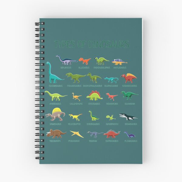 Item preview, Kids Types Of Dinosaurs Dino Identification designed and sold by nglinh70988.