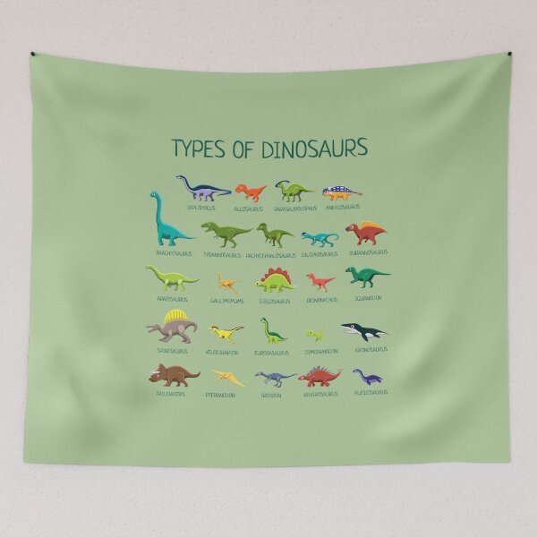 Item preview, Kids Types Of Dinosaurs Dino Identification designed and sold by nglinh70988.