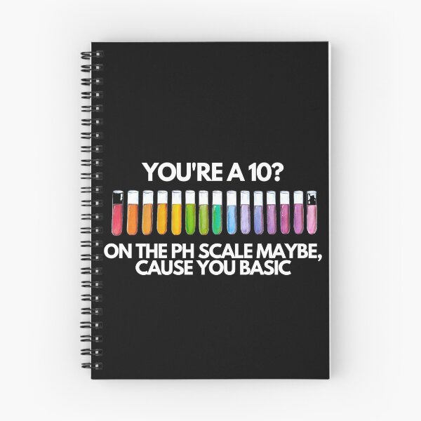 Item preview, Chemistry pH Scale Meme designed and sold by Trisha Banlasan.