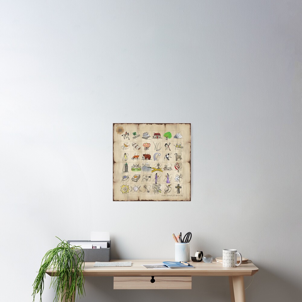 Item preview, Poster designed and sold by TheMaverickSage.
