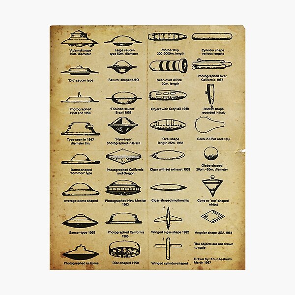 UFO vintage identification chart Photographic Print