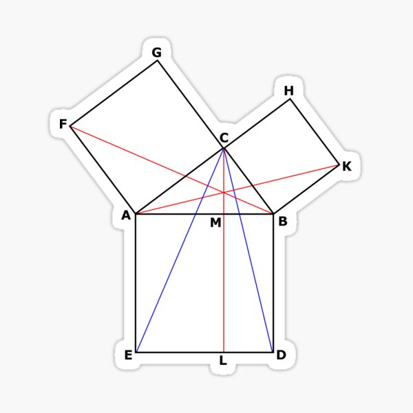 Item preview, Euclid 47th Proposition With Angles Masonic Design designed and sold by A Little Shop of Light.