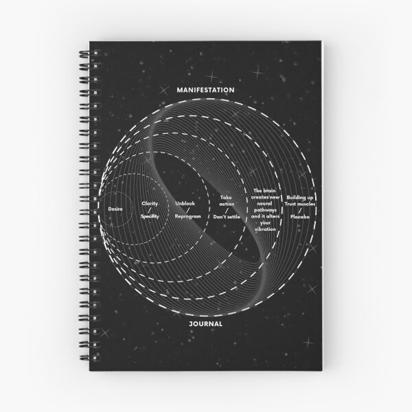 Item preview, Manifest Your Dreams designed and sold by hovigal.