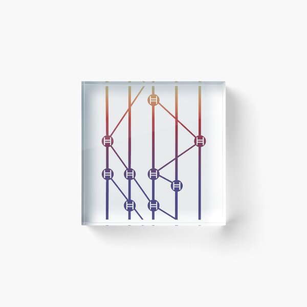 Item preview, Hedera Hashgraph designed and sold by OroboroCustom.