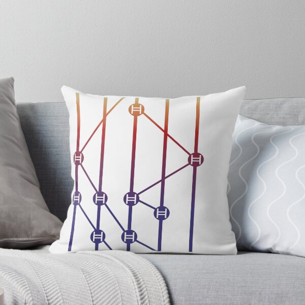 Item preview, Hedera Hashgraph designed and sold by OroboroCustom.