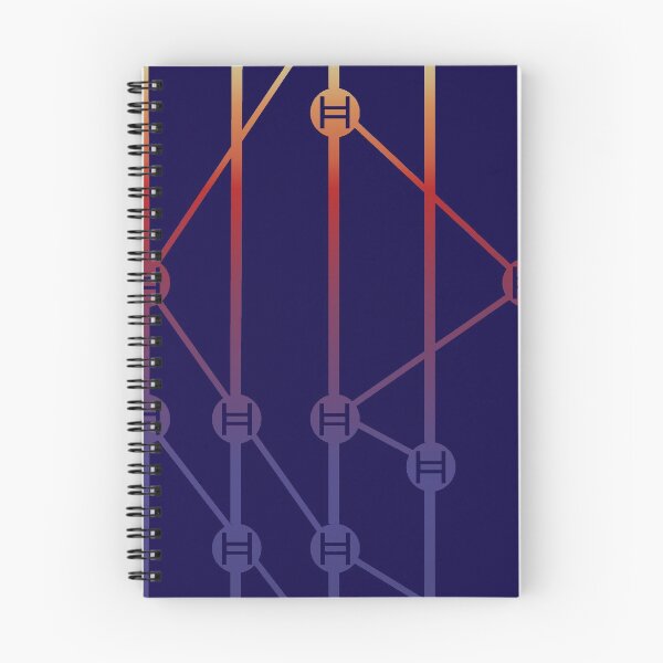 Item preview, Hedera Hashgraph designed and sold by OroboroCustom.