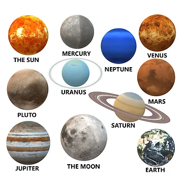 Artwork thumbnail, Planets by MottoDigging