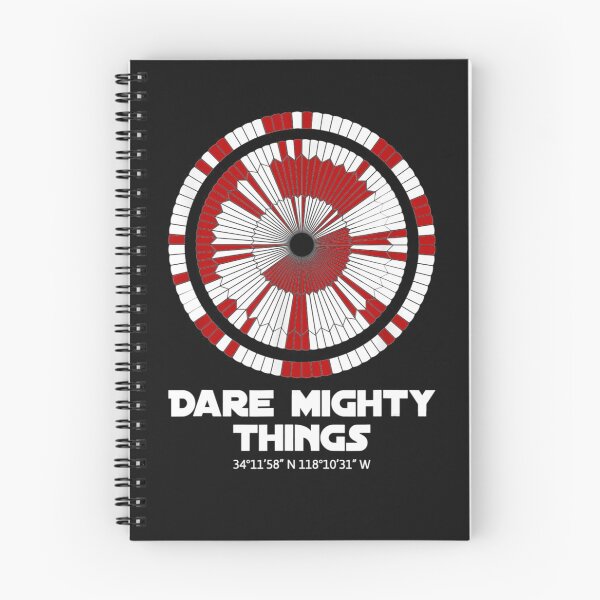 Item preview, Dare Mighty Things Perseverance Mars Rover Landing Pattern 25 designed and sold by capheden8147.