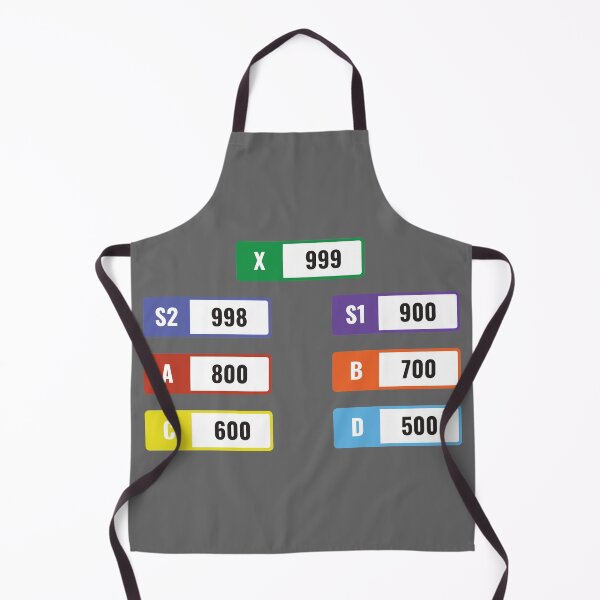 Item preview, Forza Motorsport & Horizon Class / Ratings designed and sold by Miles & Myles.