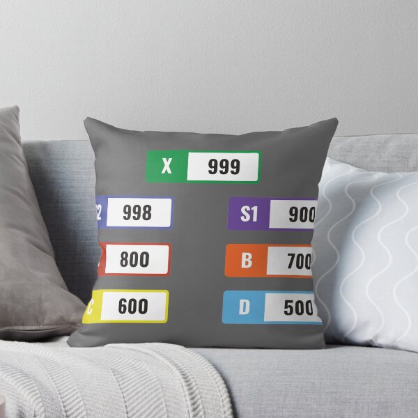 Item preview, Forza Motorsport & Horizon Class / Ratings designed and sold by Miles & Myles.