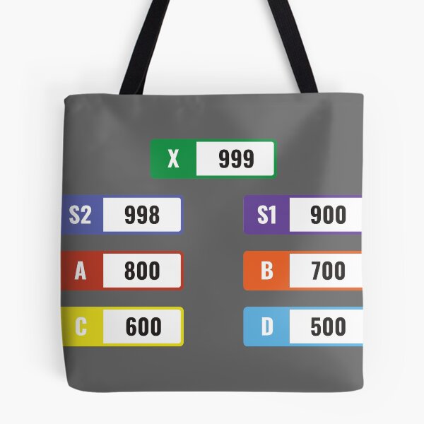 Item preview, Forza Motorsport & Horizon Class / Ratings designed and sold by Miles & Myles.