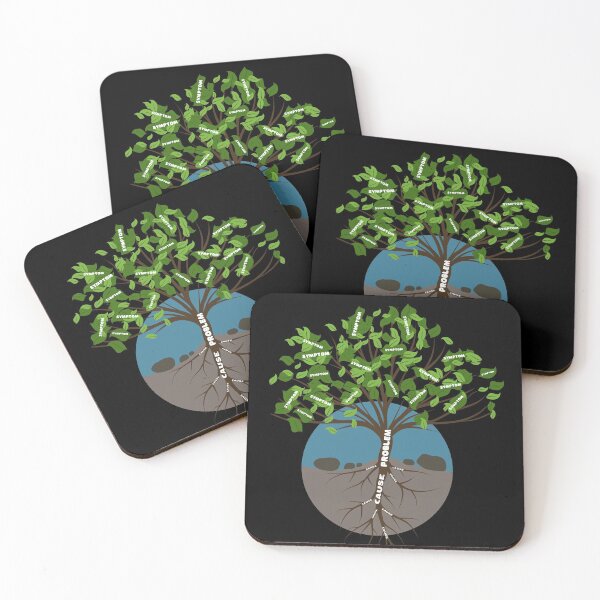 Item preview, Root cause analysis tree concept designed and sold by Try-It.