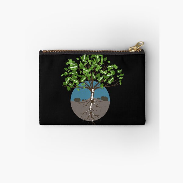Item preview, Root cause analysis tree concept designed and sold by Try-It.