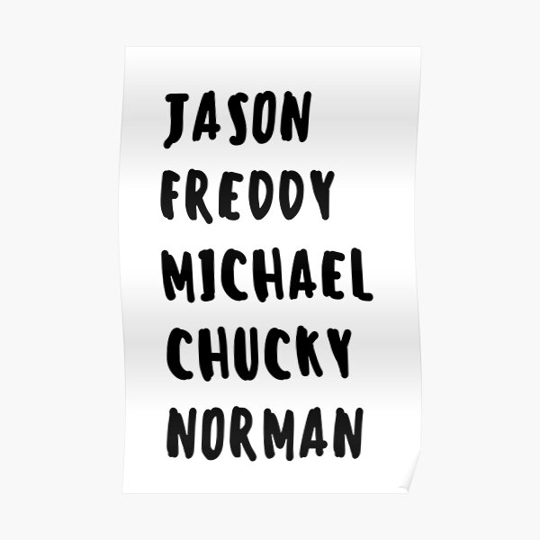 Favorite Horror Character Names Poster