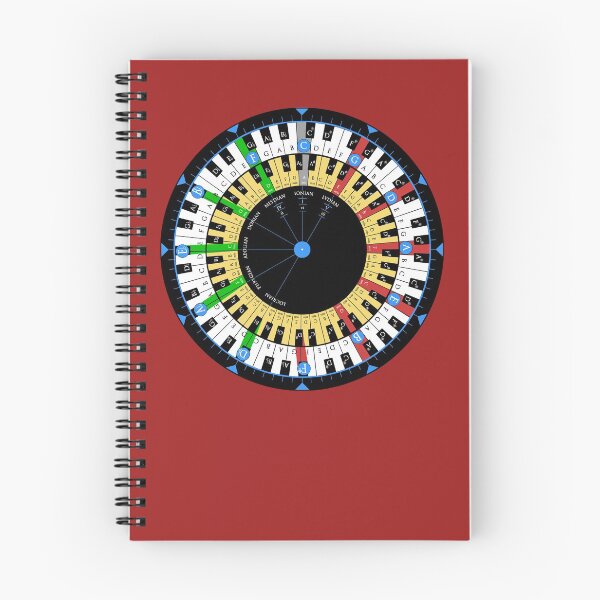 Item preview, PIANIST'S CIRCLE OF FIFTH'S & MODES designed and sold by IOMAprints.