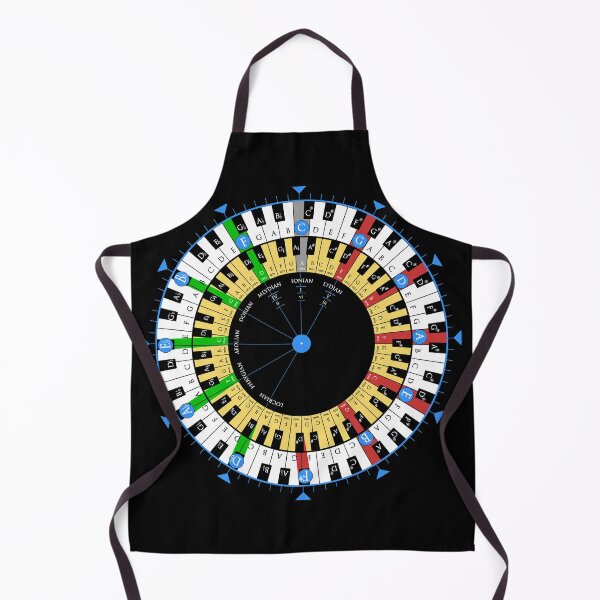 Item preview, PIANIST'S CIRCLE OF FIFTH'S & MODES designed and sold by IOMAprints.