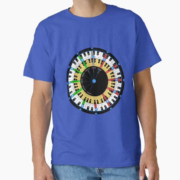 Item preview, PIANIST'S CIRCLE OF FIFTH'S & MODES designed and sold by IOMAprints.